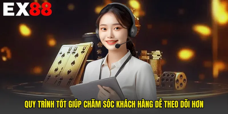 Quy trình tốt giúp Chăm sóc khách hàng dễ theo dõi hơn